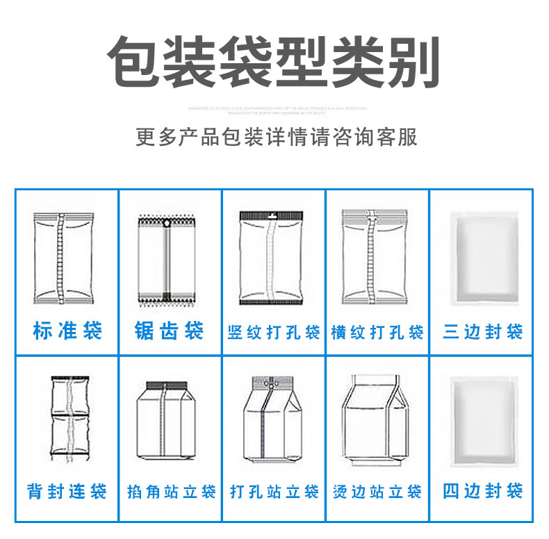 全自動貓耳朵包裝機 顆粒包裝機(圖4)