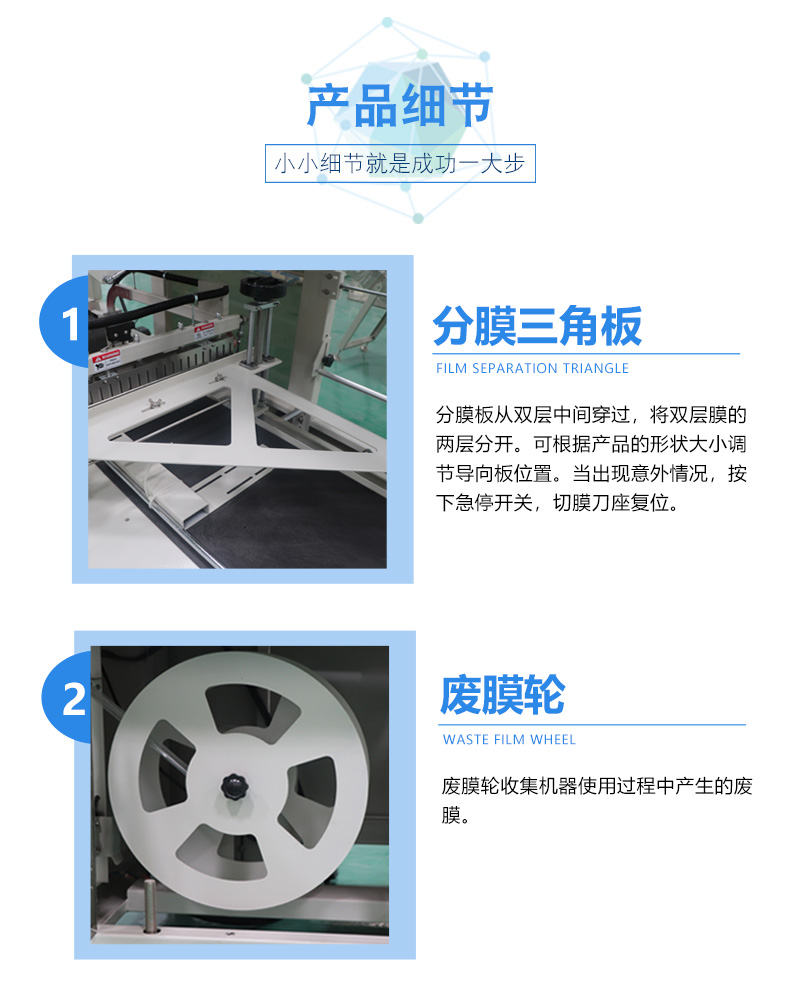 熱收縮大碗面包裝機(圖2)