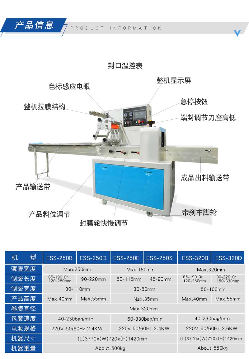 枕式湯圓包裝機(圖1)