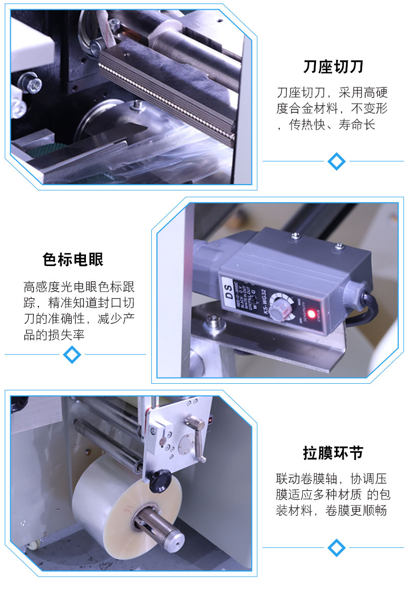 多功能銅鑼燒包裝機(圖1)