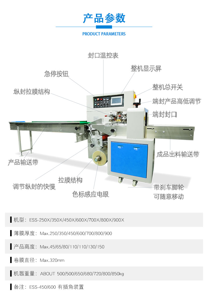 粗糧夾心米果枕式包裝機(jī)(圖1)